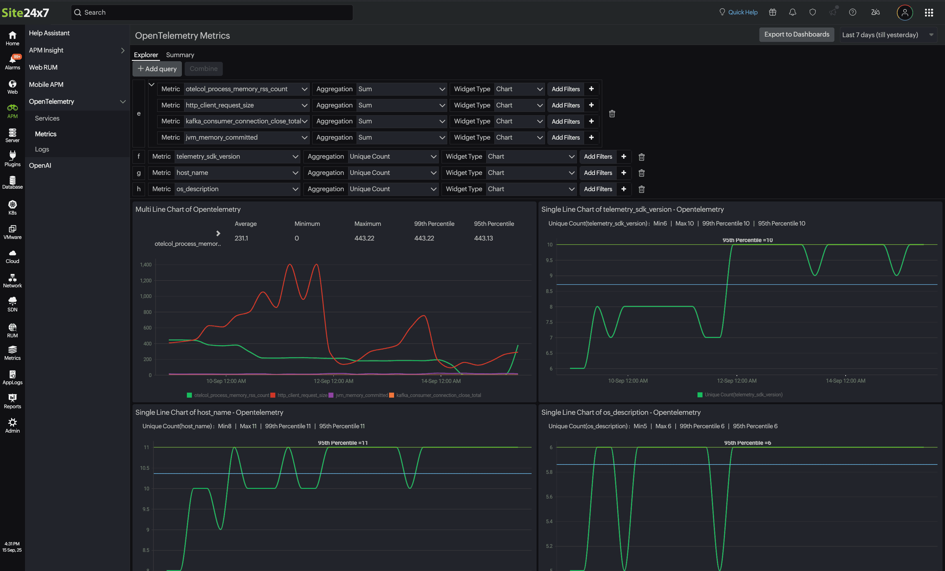 Multi-line metrics