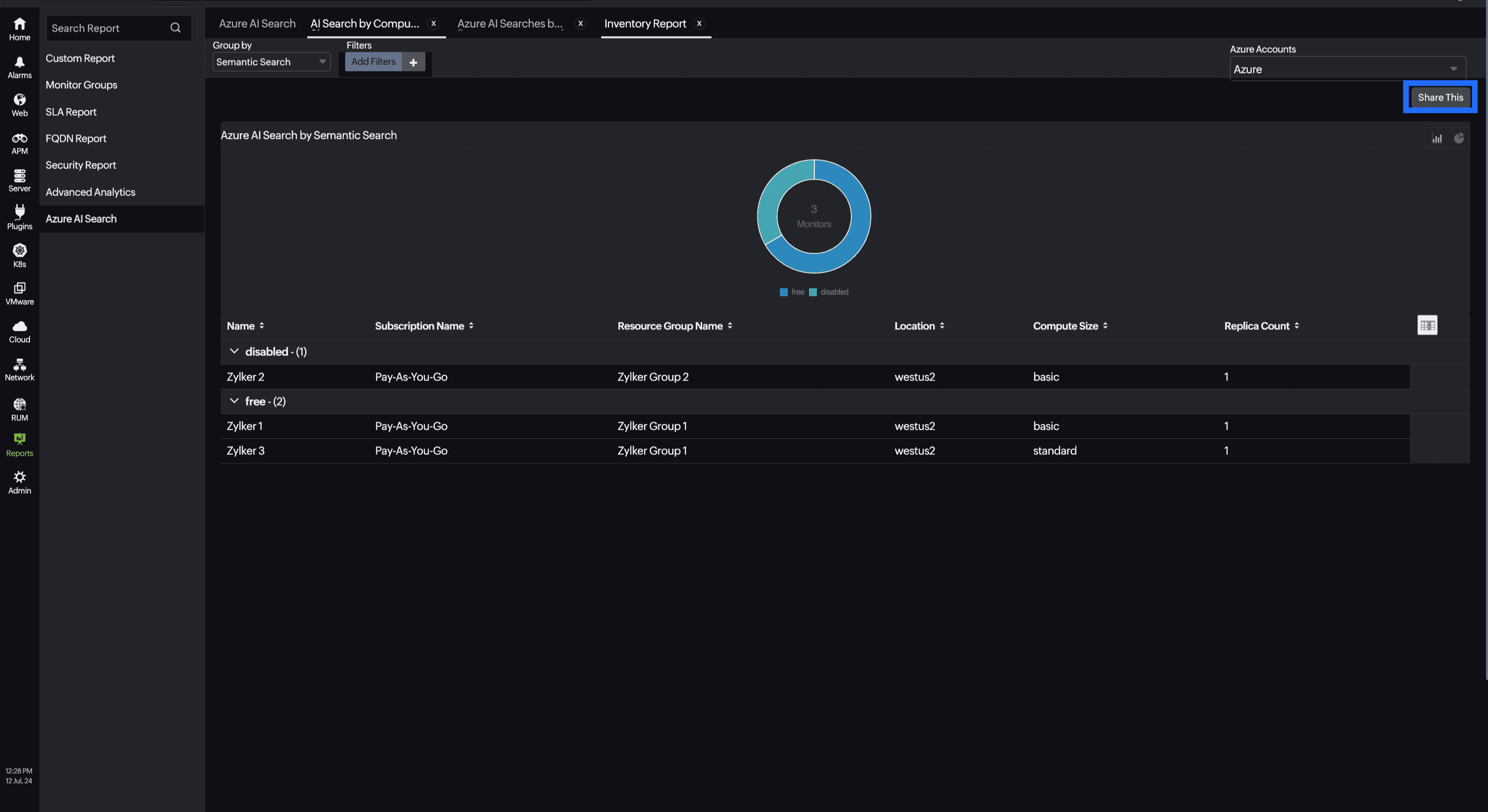 AI Search Schedule Report