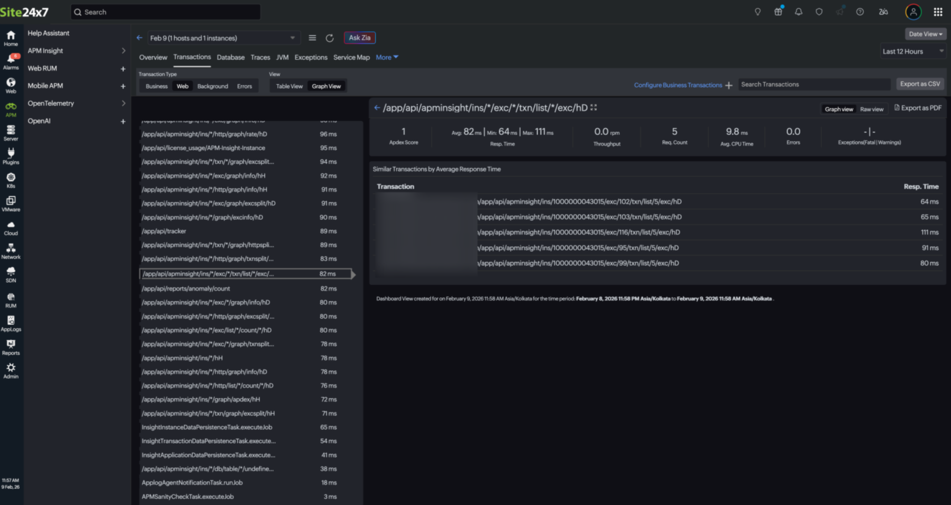 Similar Transaction by Average Response Time widget Similar Transaction by Average Response Time widget
