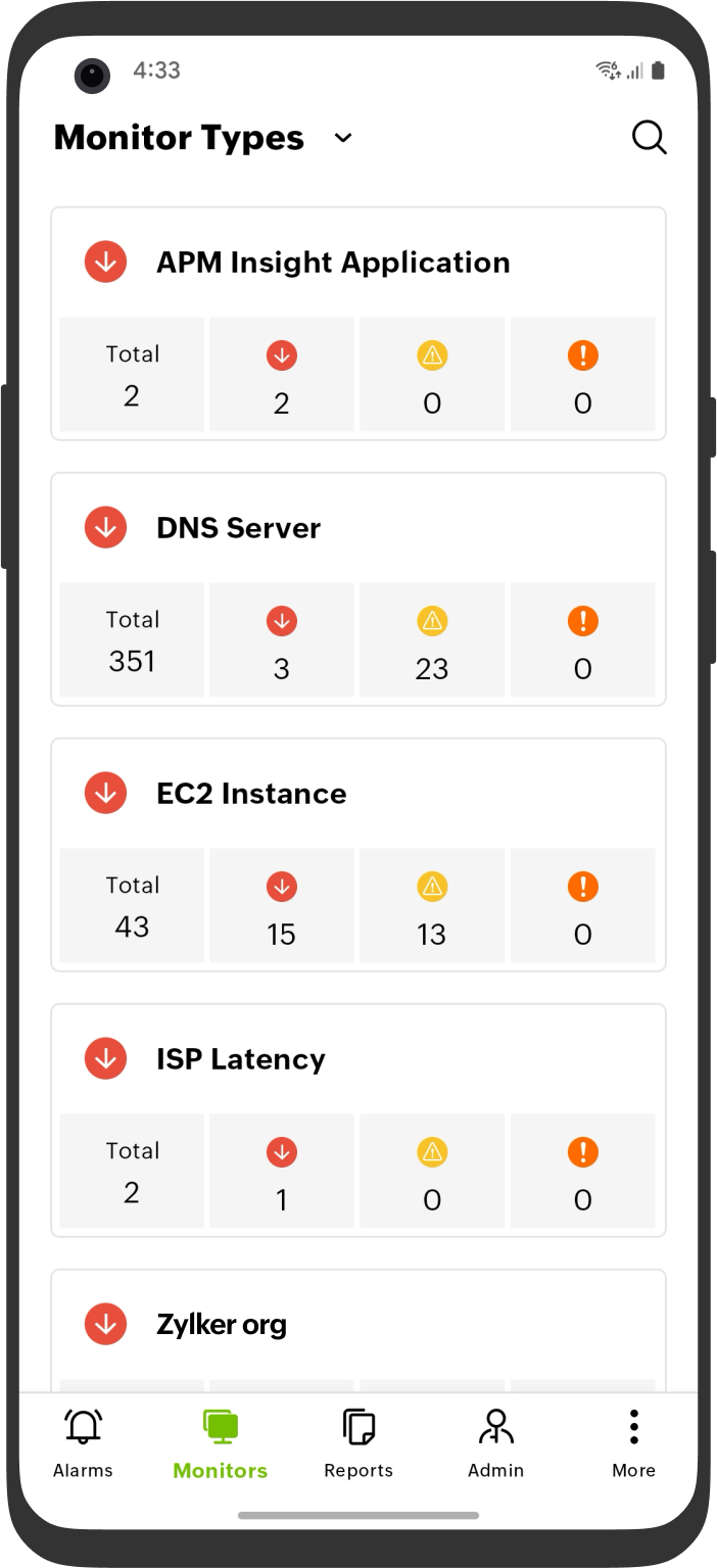 Android monitor types