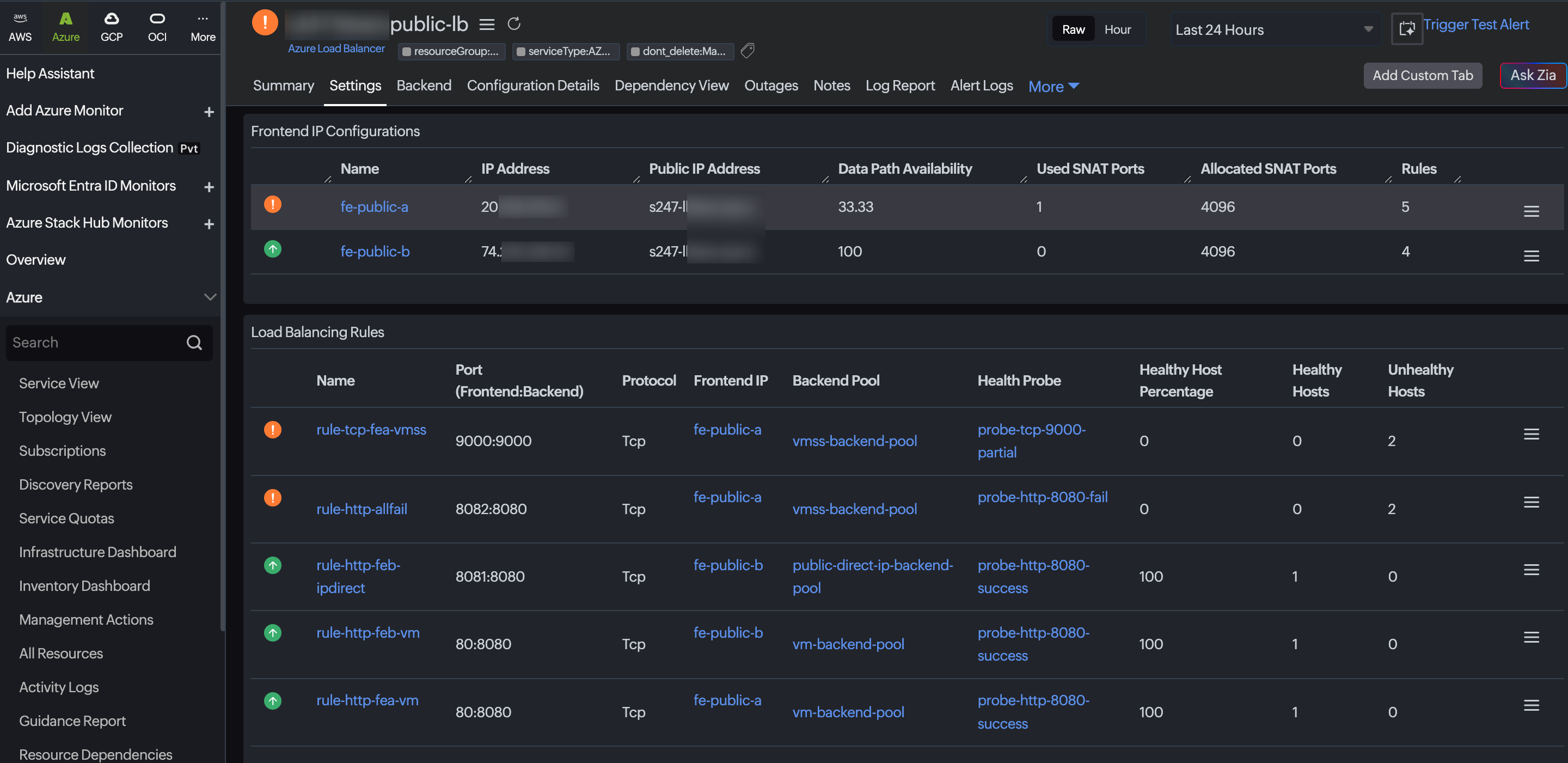 Azure monitoring inventory dashboard