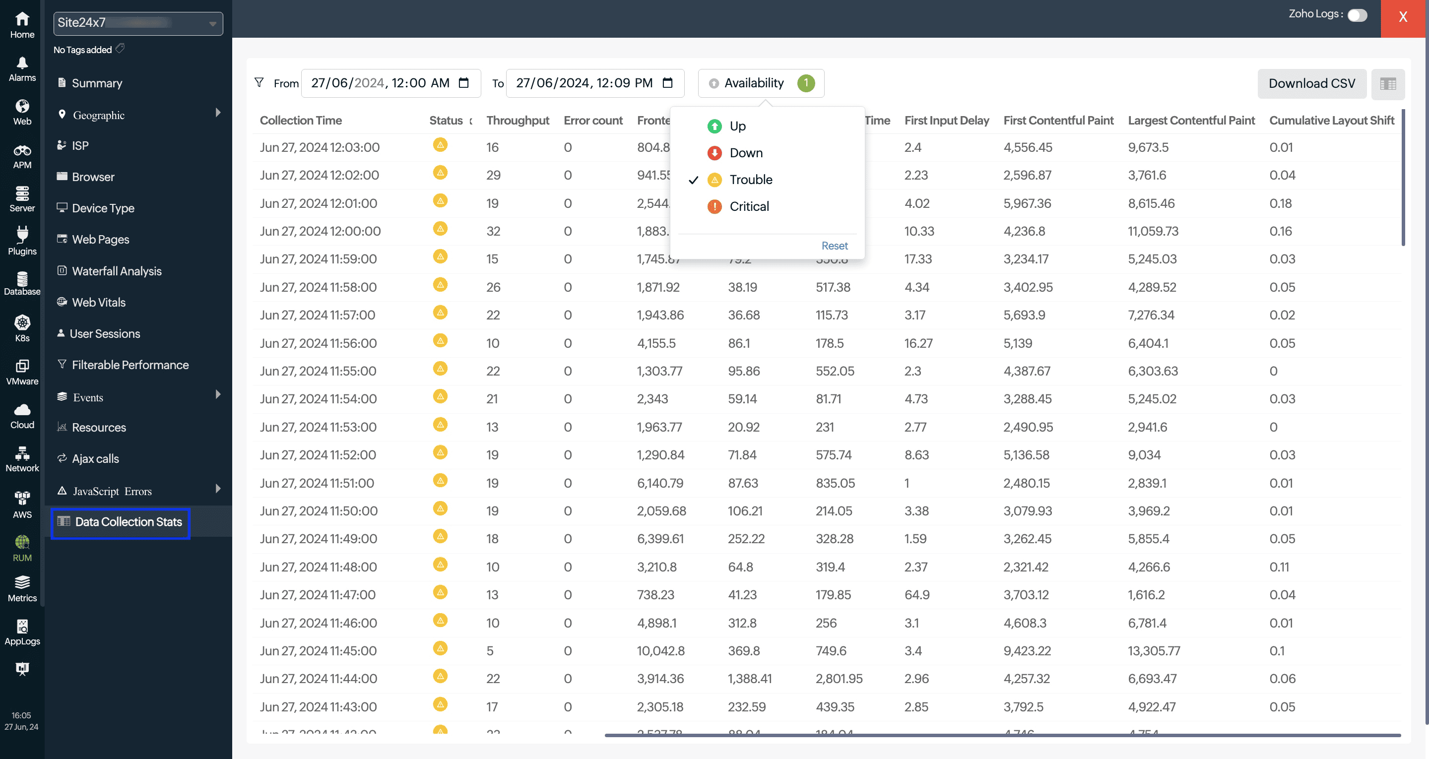 Data Collections tab