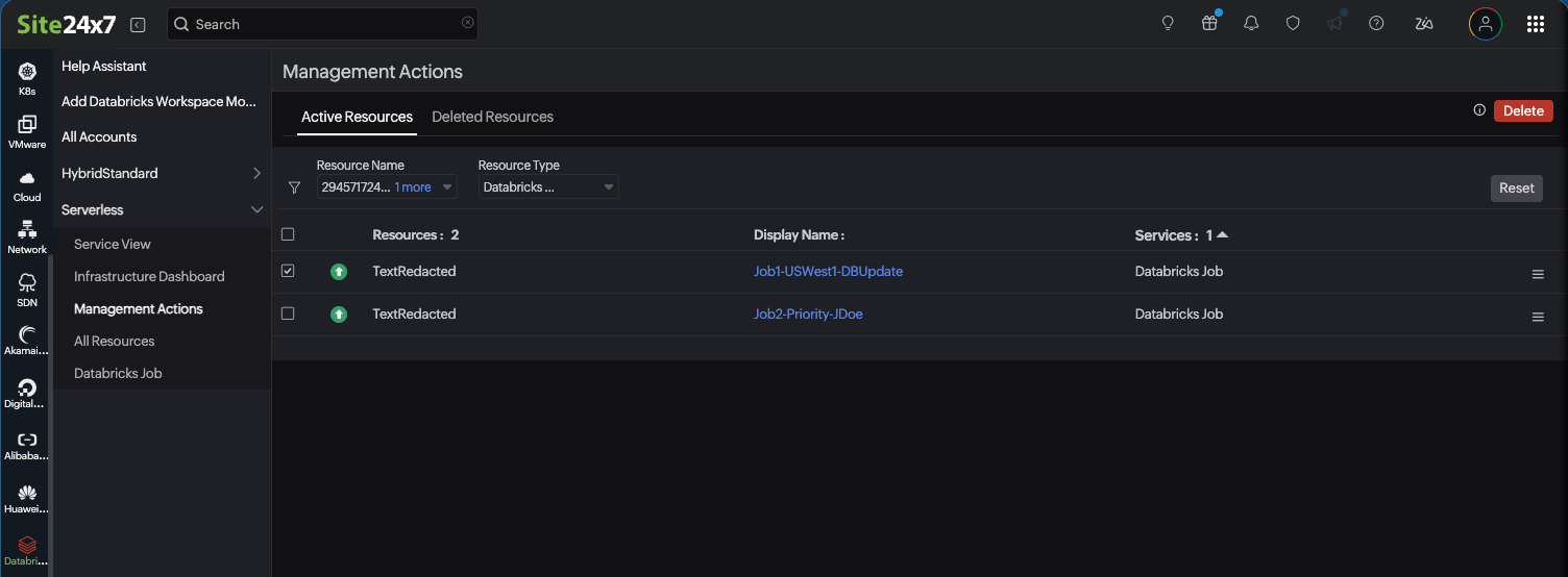 Databricks monitors management actions
