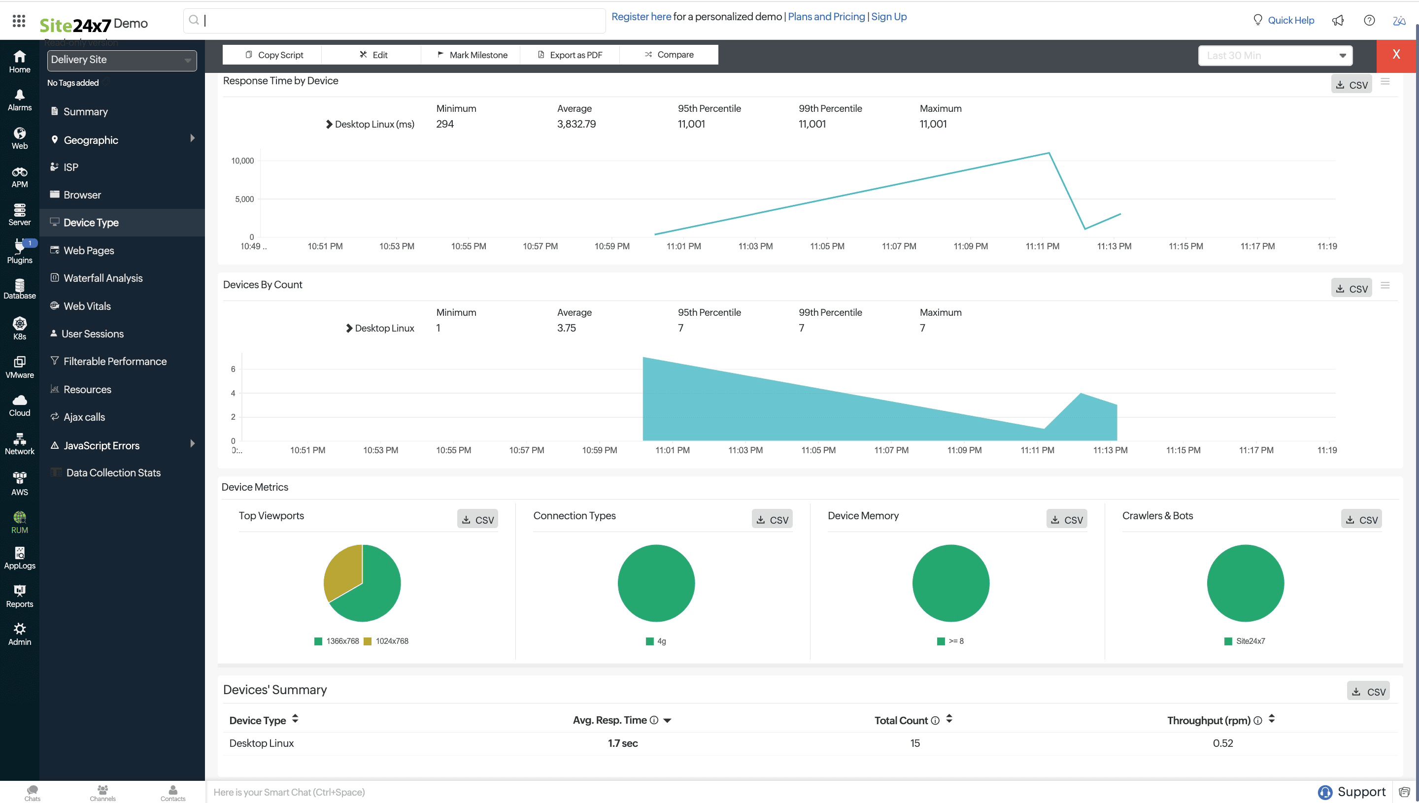 Device type tab