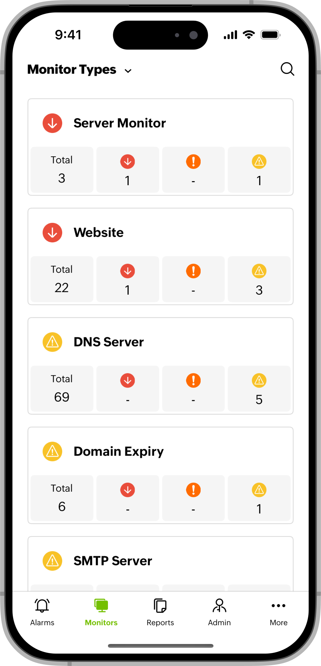 Monitor Types - iOS