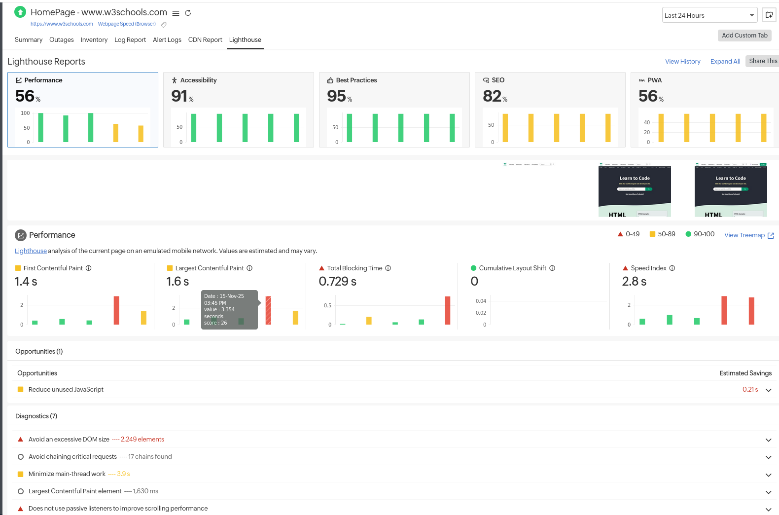 Lighthouse Report with metrics Lighthouse Report with metrics