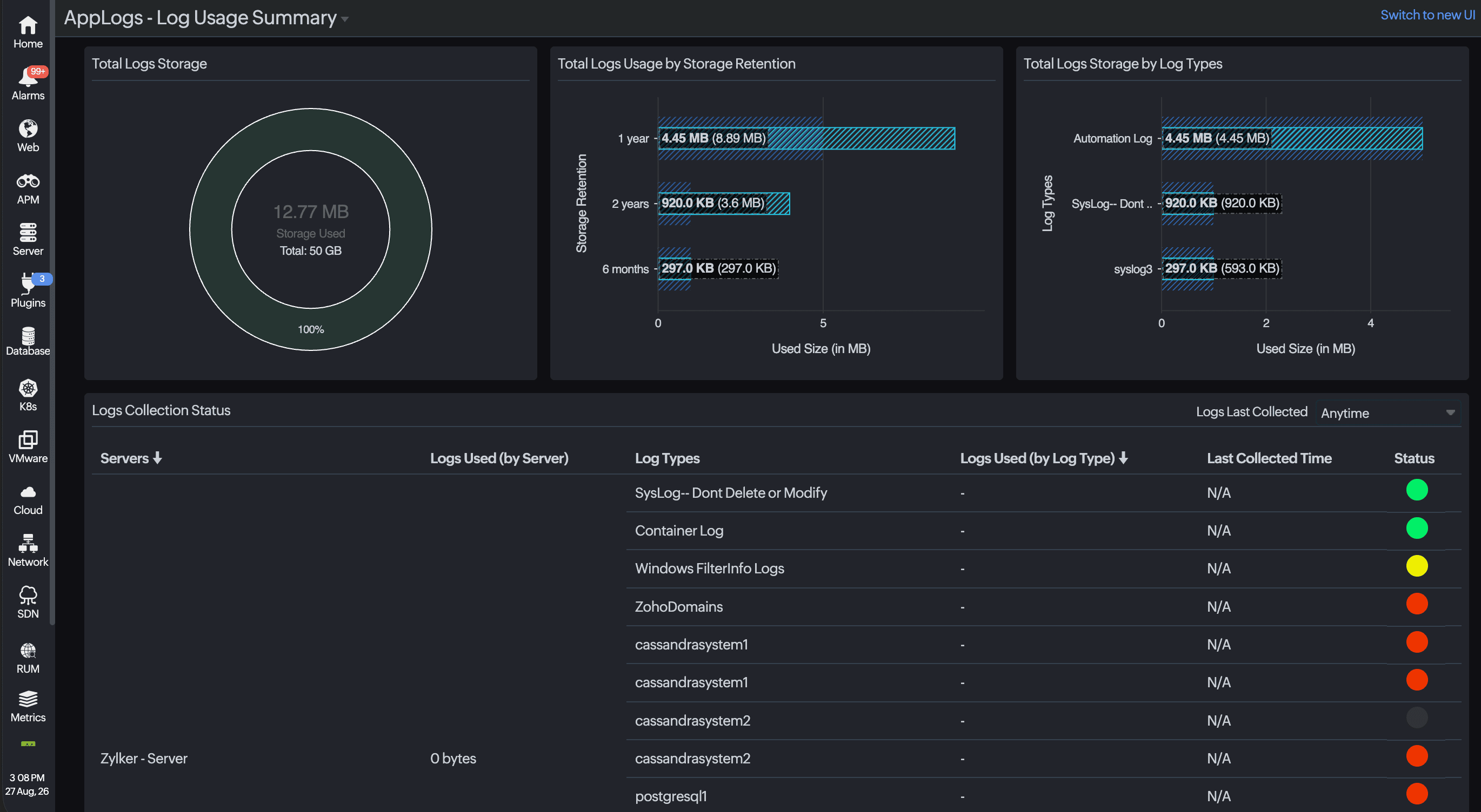 Total Log Retention Summary