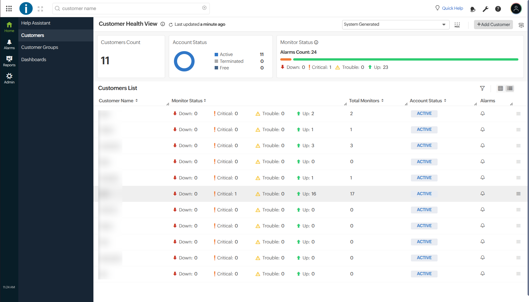 Customer's health view Customer's health view