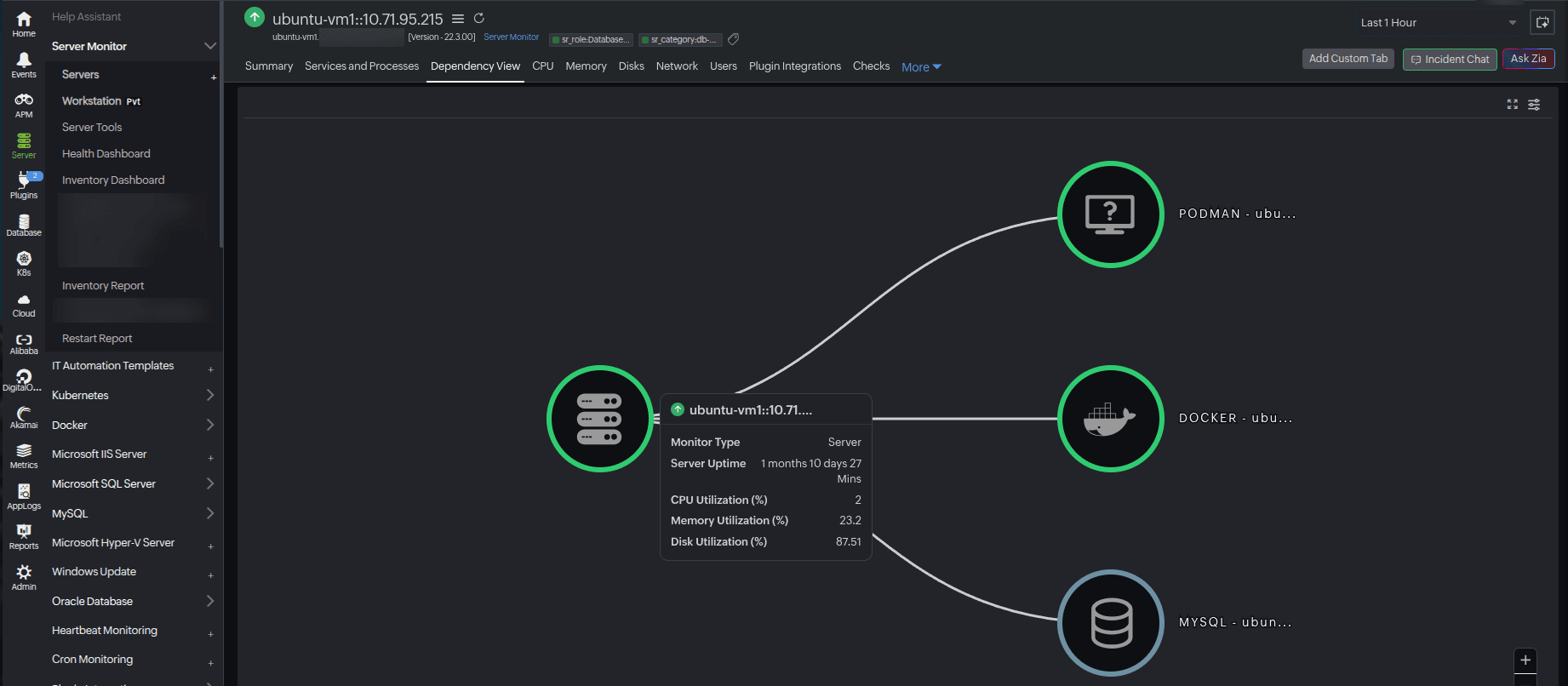 Server monitor dependency view